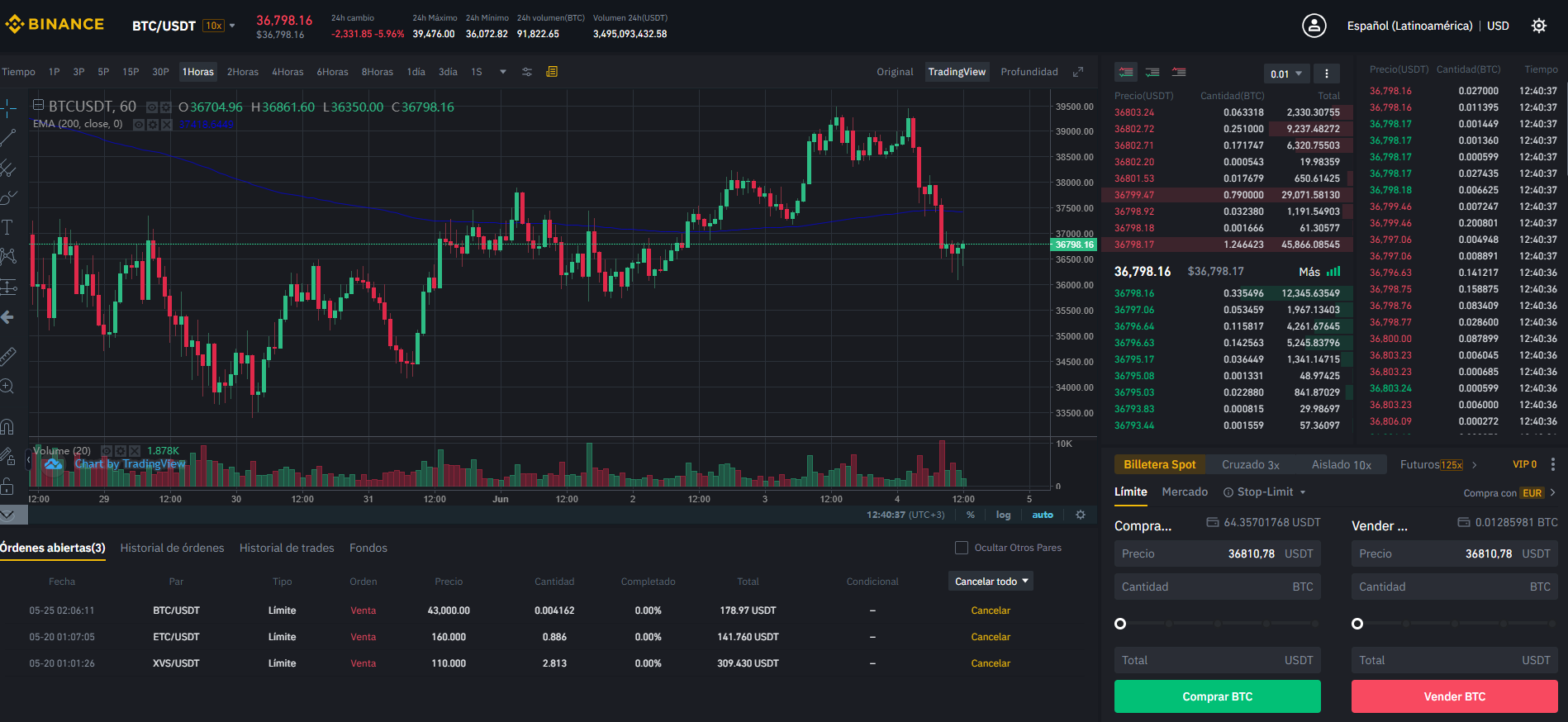 Tómate en serio el trading y hazlo de forma segura y responsable con estas cuatro claves