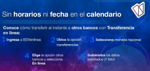 Banco de Venezuela BDV transferencias instantáneas