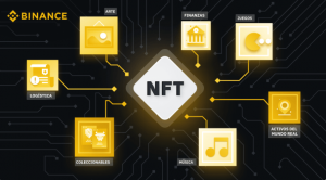 El futuro de los NFT: más que un artículo de colección digital