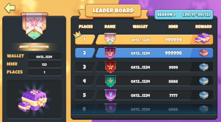 Plant vs Undead lança o modo PvP “Rank” hoje | Português