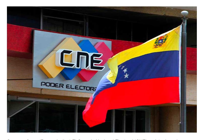 Nuevo bono del Carnet de la Patria inició su entrega a colaboradores en elecciones de Venezuela