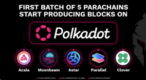 Polkadot lanza parachains: ¿Hacia la democracia del internet?