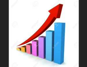 7 bonos del Carnet Patria aumentaron sus montos de pago