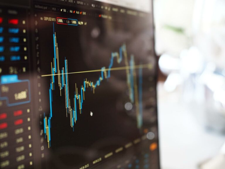 ¿Qué es soporte y resistencia en el trading?
