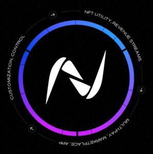 Niftables lanzará plataforma NFT innovadora para marcas y creadores de contenido