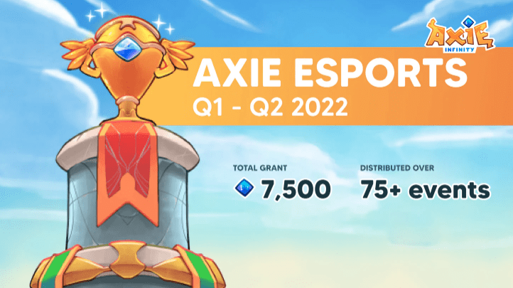 Axie Infinity anuncia actualizaciones para Axie Esports
