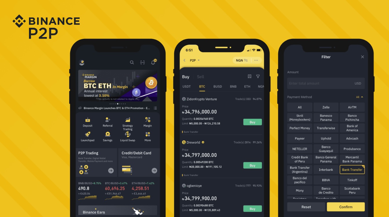 ¿Qué son y cómo funcionan las Zonas de Comercio de Binance P2P?