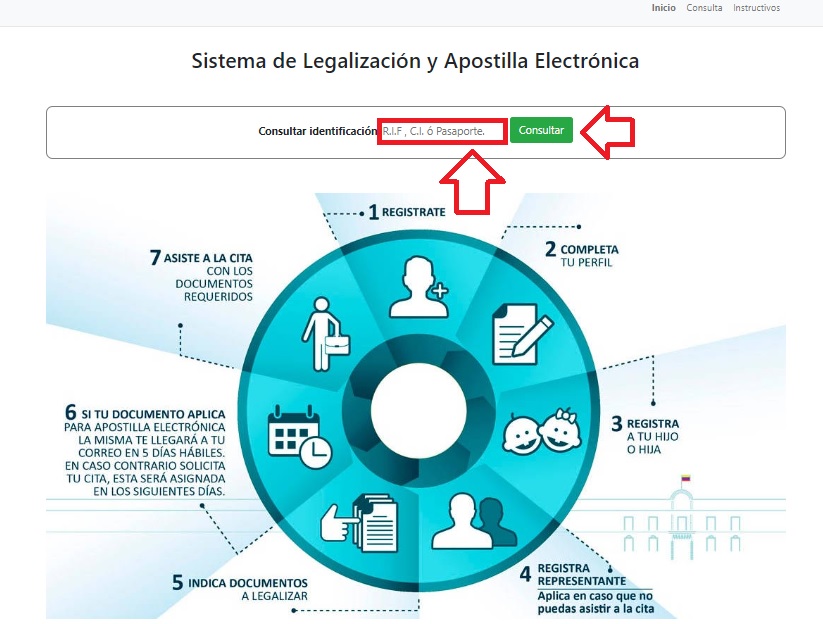 Ingresa al Sistema de Legalización y Apostilla Electrónica.