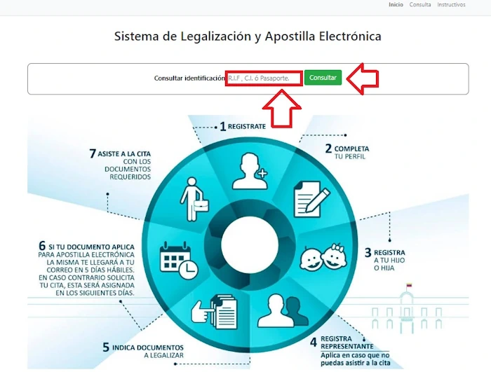 Ingresa al Sistema de Legalización y Apostilla Electrónica