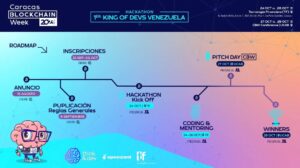 La Caracas Blockchain Week presentará el primer criptohackathon de Venezuela