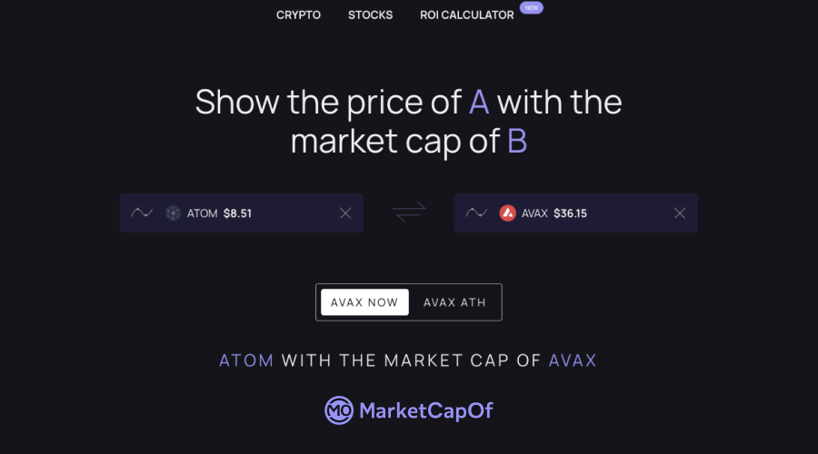 MarketCapOf revela el lenguaje del dominio del mercado en Cosmos (ATOM) frente a Avalanche (AVAX)
