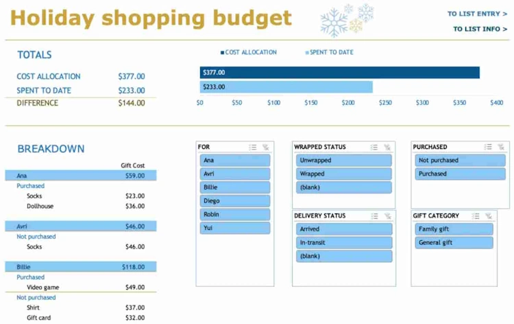Plantilla gratuita de presupuesto de compras navideñas para Excel
