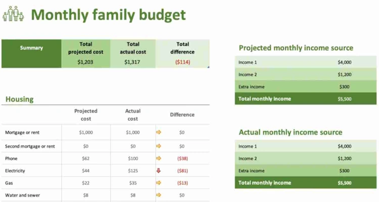 Plantilla gratuita de presupuesto familiar de Microsoft