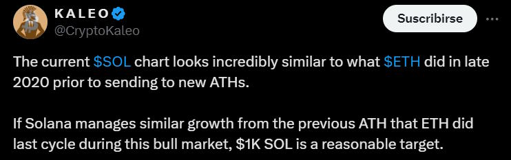 Ethereum v Solana