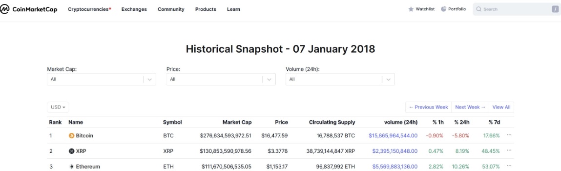 xrp