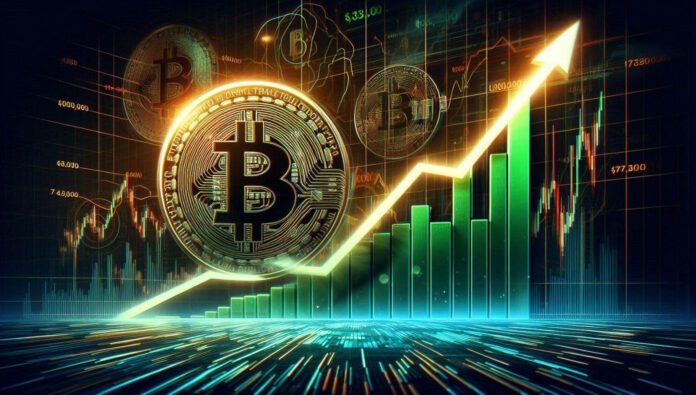 Gráfico de ruptura de tres líneas de Bitcoin prediciendo máximos históricos