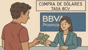 Comprar dólares en el Banco Provincial a Tasa BCV: Requisitos👈