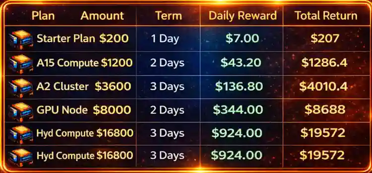 El bono de $108 ofrece a los nuevos usuarios una razón adicional para explorar