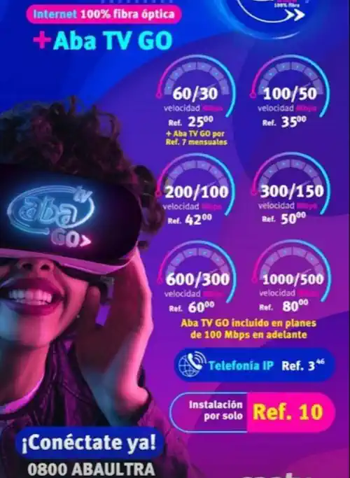precio aba ultra cantv fibra optica